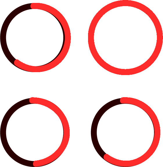 Métricas de aprovação (donuts)